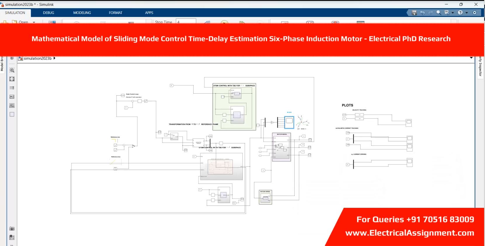 Model predictive control induction motor screenshot 12